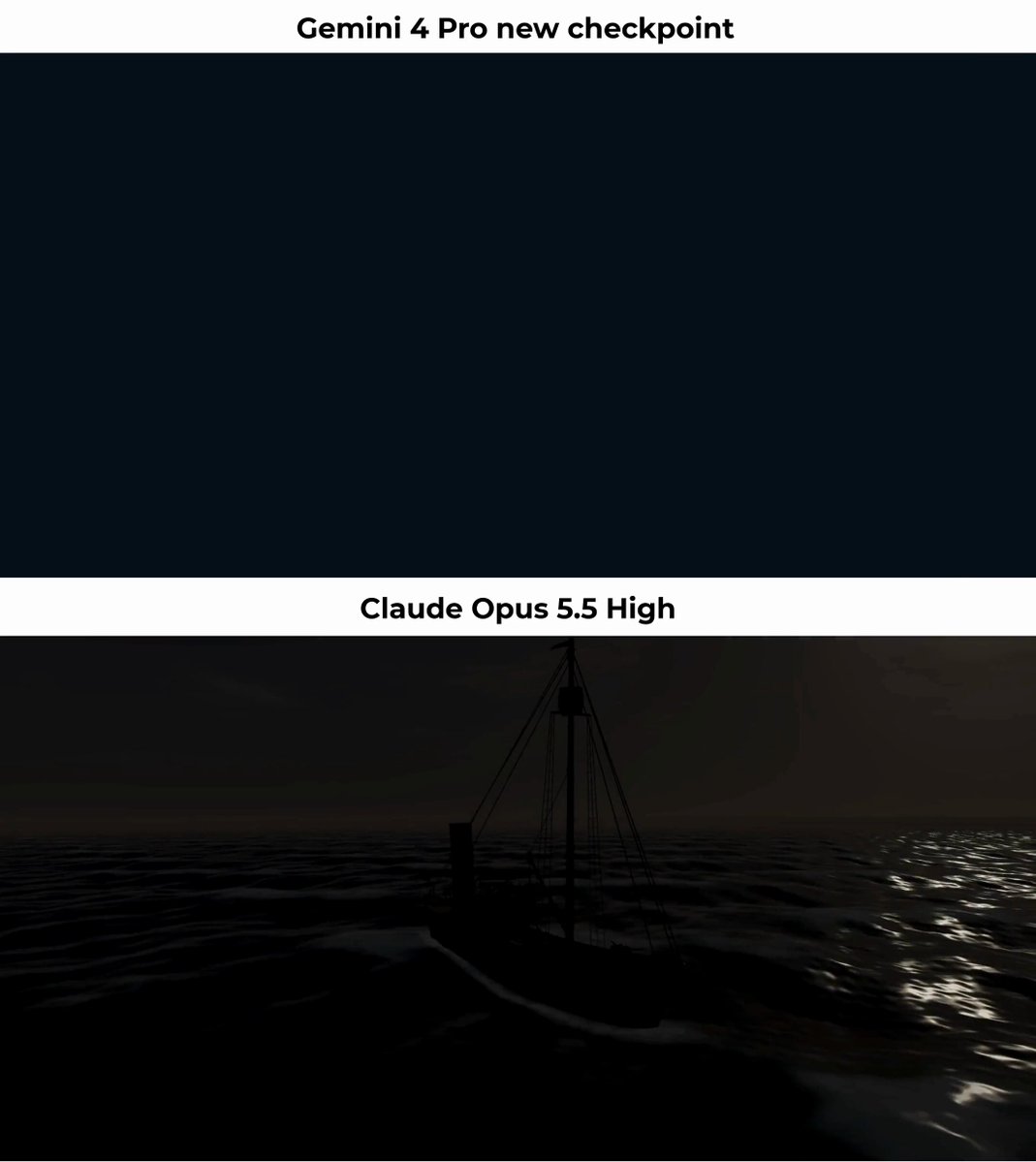 Gemini 4 Pro 输出对比 Claude Opus 5.5 高推理