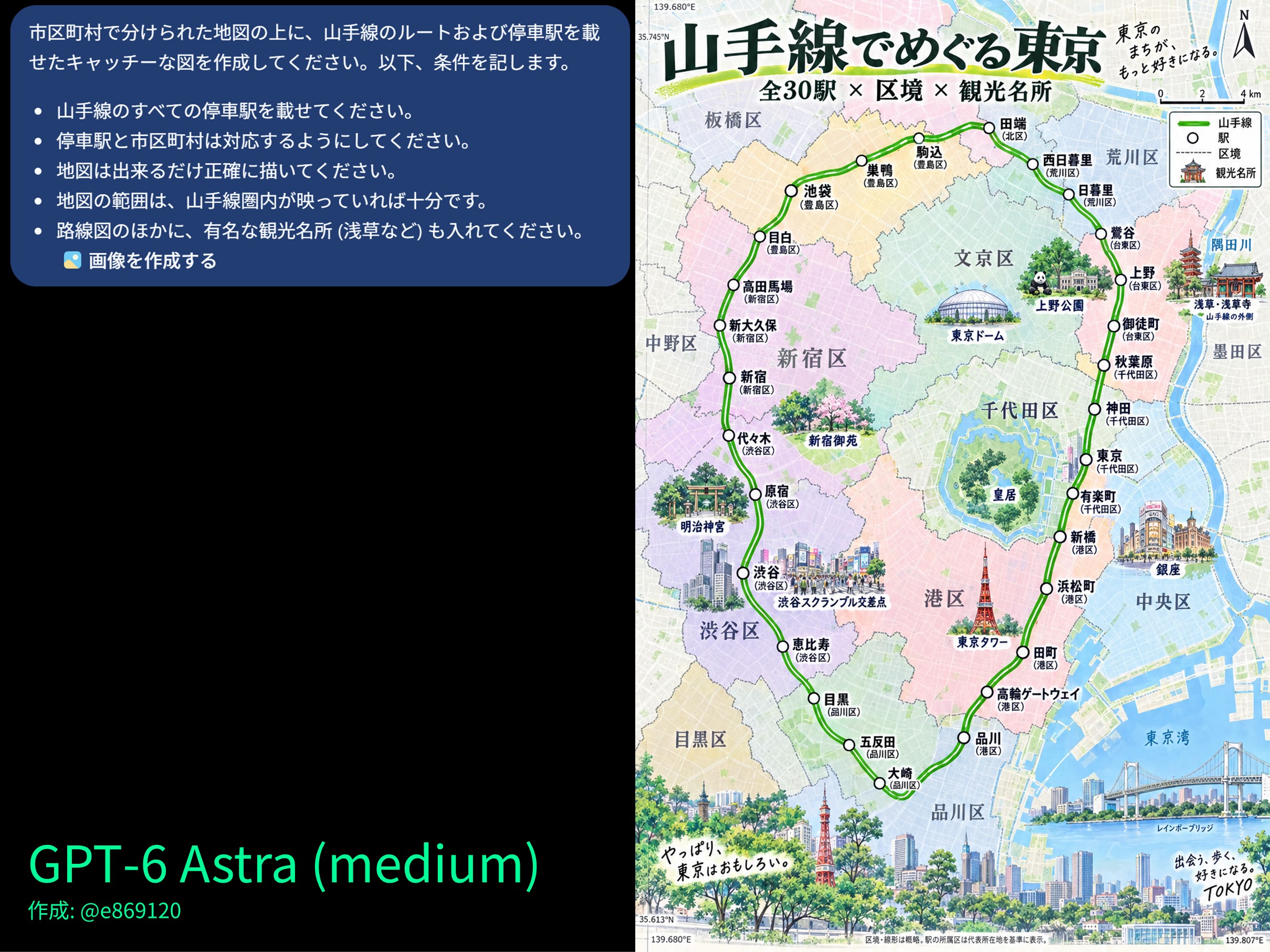 ChatGPT Images 2.5 retested on Yamanote line map, still fails but improves