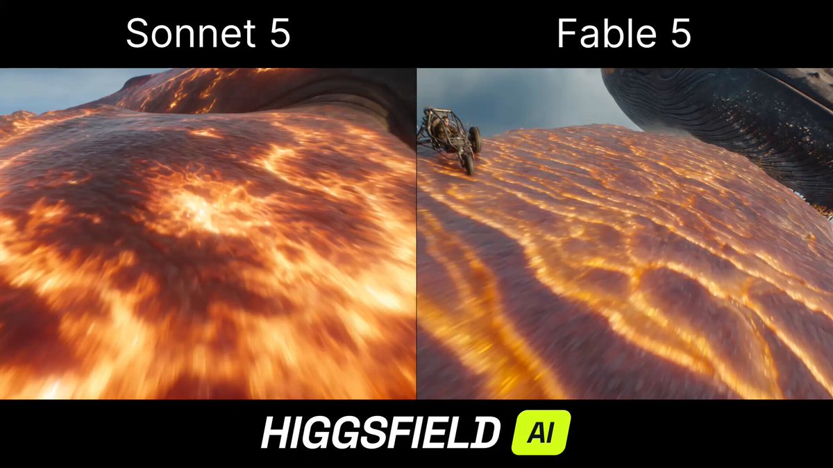 Higgsfield 官方发布 Fable 5 与 Sonnet 5 视频生成对比