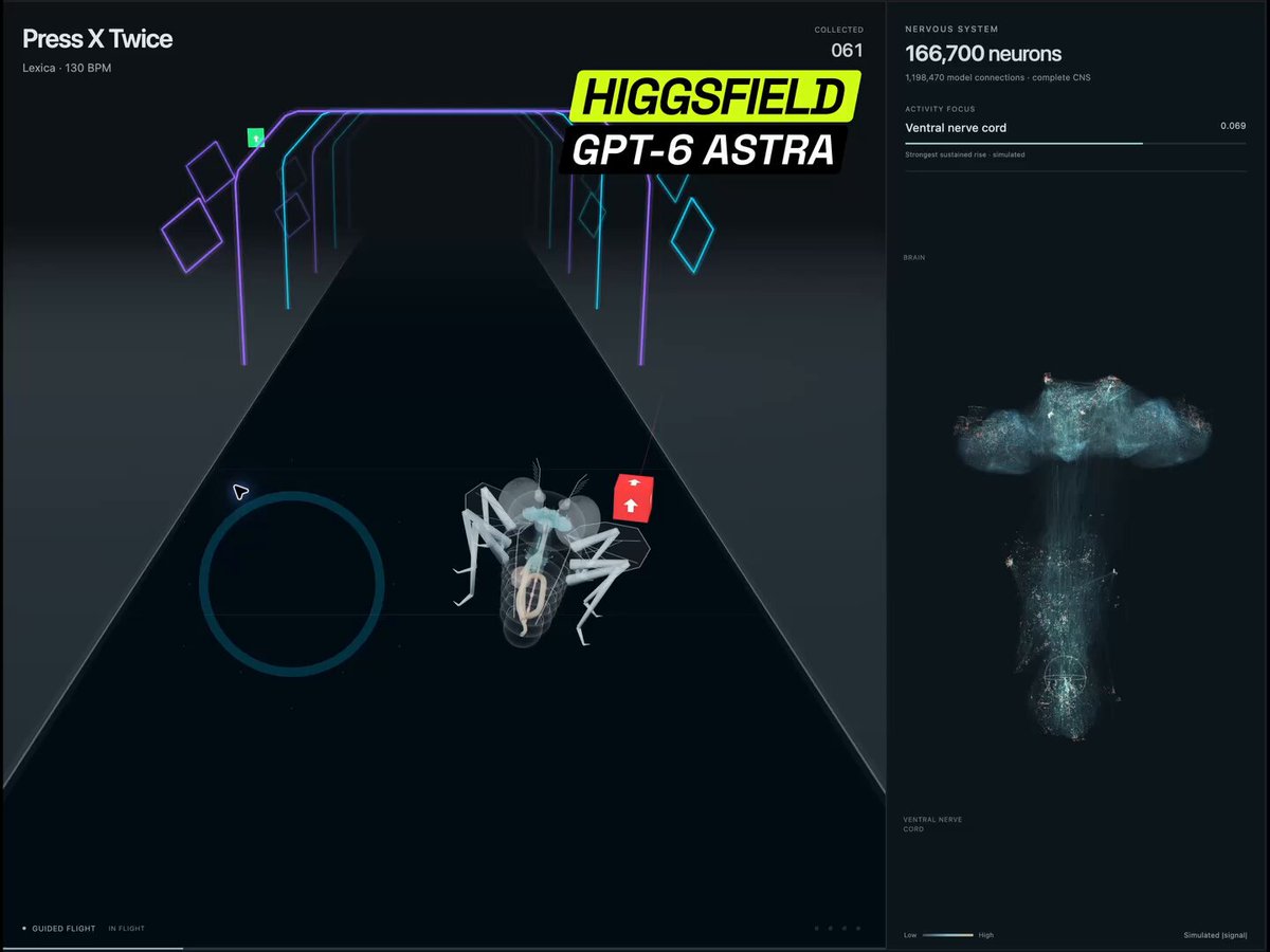 Higgsfield 用 GPT-6 Astra 做节奏游戏模拟