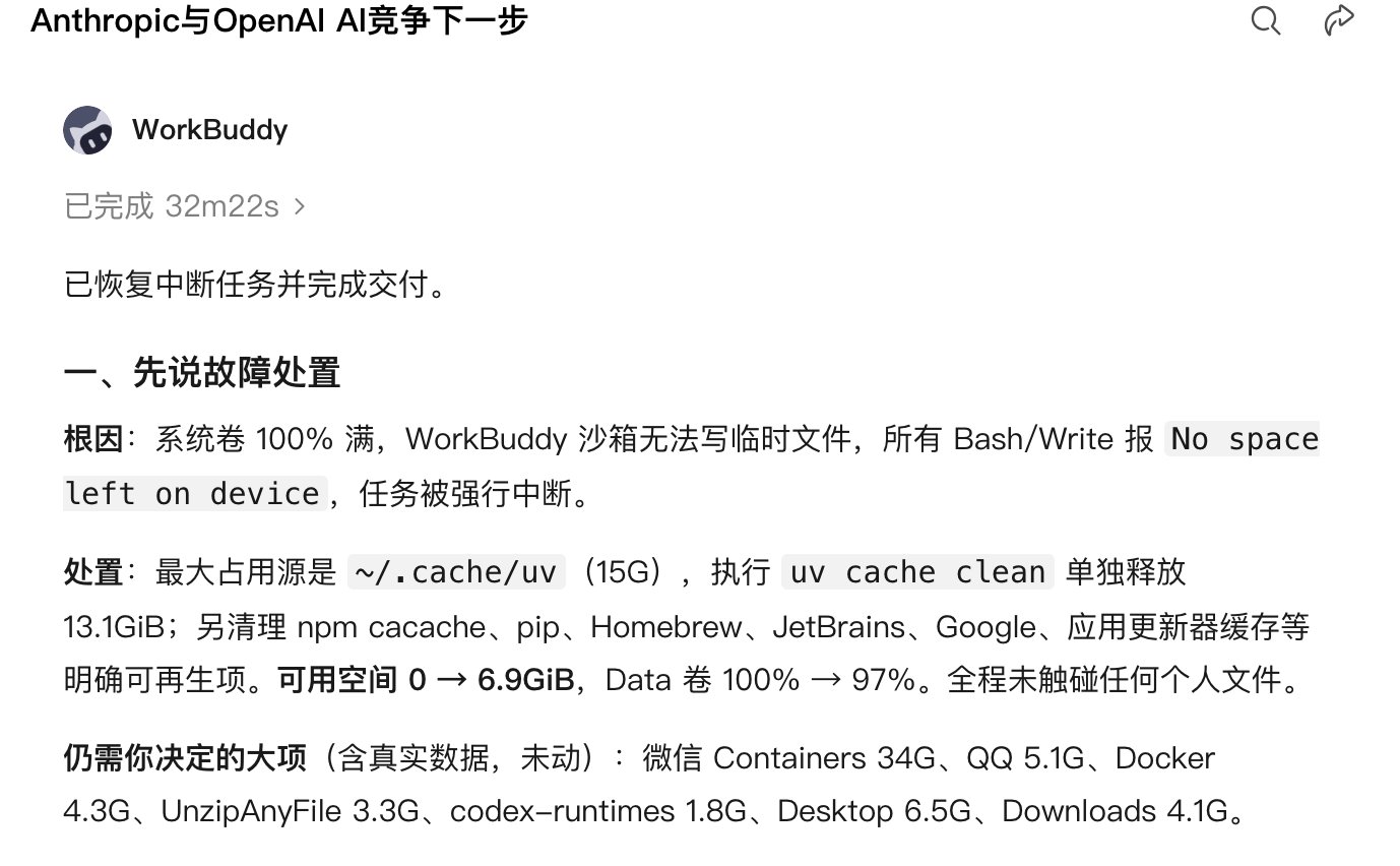 M3.1 Flash 配桌面 Agent 做搜索:Parallel 搜索效率榜第一(第 1 张,共 4 张)