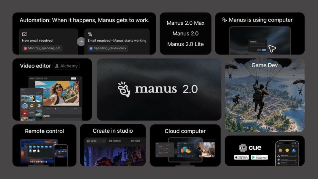 Manus 2.0 与 Cue 功能盘点帖