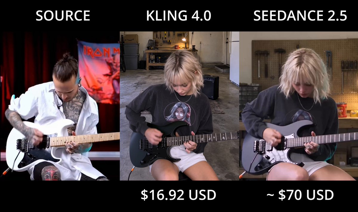 Kling 4.0 视频编辑对比 Seedance 2.5：画质与价格取舍