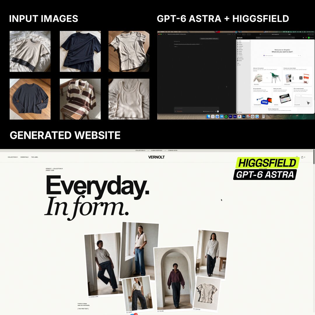 GPT-6 Astra 加 Higgsfield 一键搭服装品牌网店