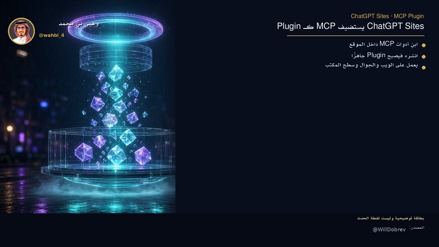 ChatGPT Sites 托管 MCP 并发布为插件
