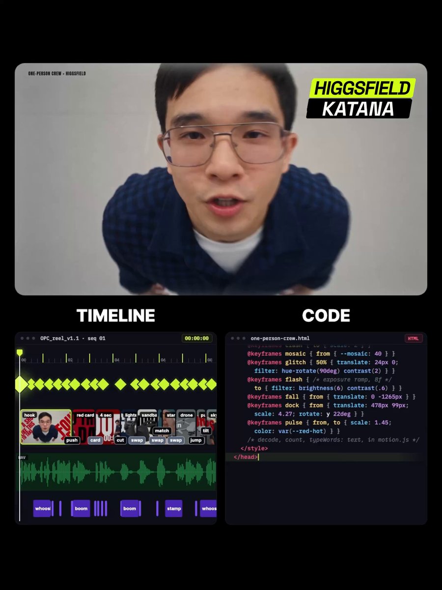 Higgsfield Katana 用纯代码替代 14 人 3 天工作