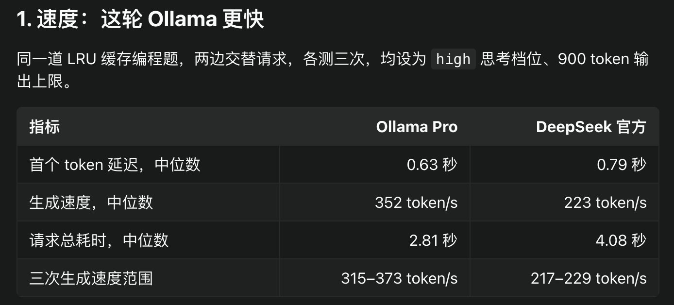吐槽 OpenCode 套餐慢，顺带说 Astra 常 429 已降级