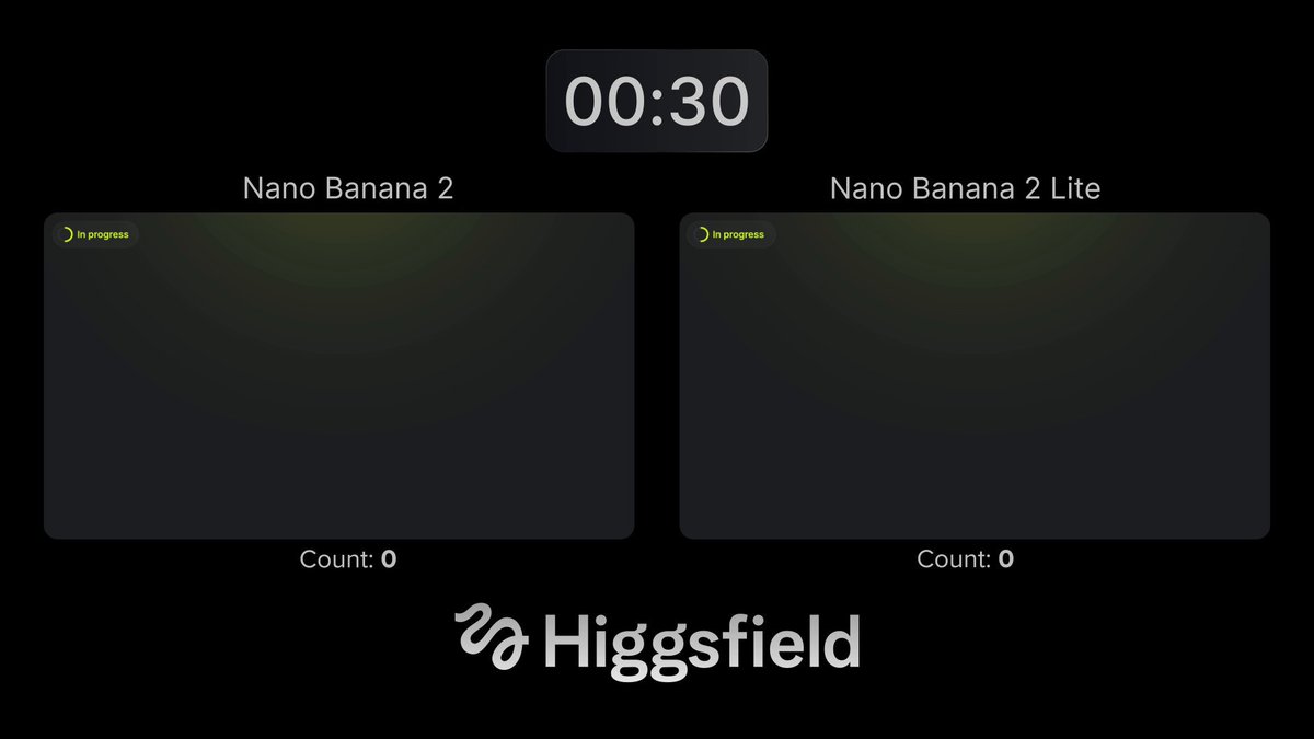 Higgsfield 演示 Nano Banana 2 Lite 批量出图