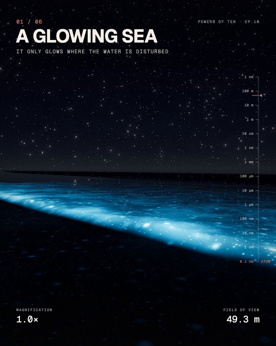 Opus 5.5 motion design: 8-billion-x zoom into a glowing wave