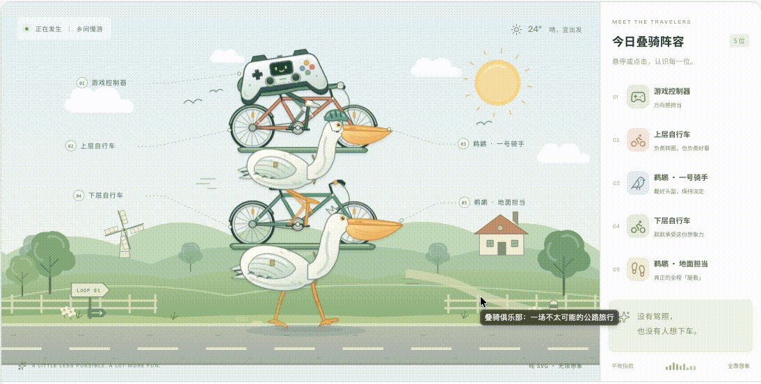 Qwen 4 Kerria 的 SVG 动画被认为超过 DeepSeek V4.1 Flash