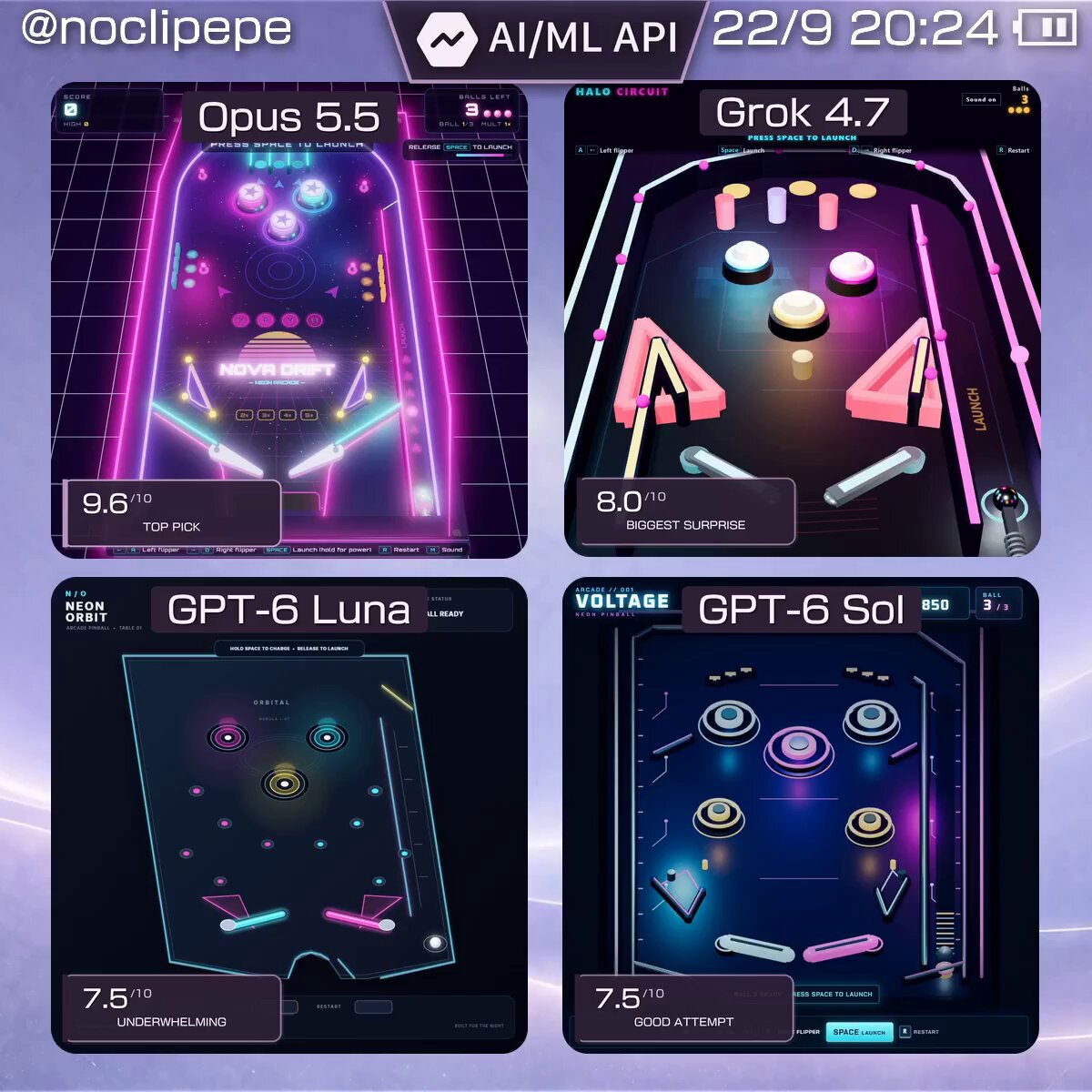 Four models, one neon pinball prompt: 6 minutes vs 2 hours
