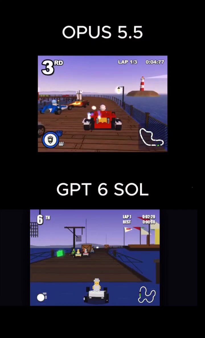 视频对比：Opus 5.5 vs GPT-6 Sol