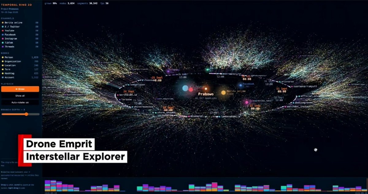 Opus 5.5 makes a motion graphics promo for Drone Emprit