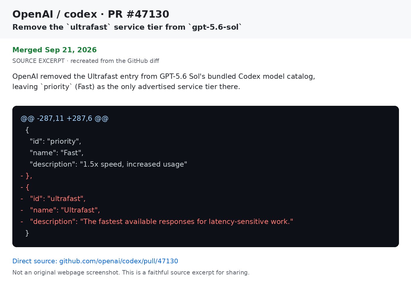 OpenAI 从 Codex 移除 gpt-5.6-sol 的 Ultrafast 档，疑为 GPT-6 Sol 让路