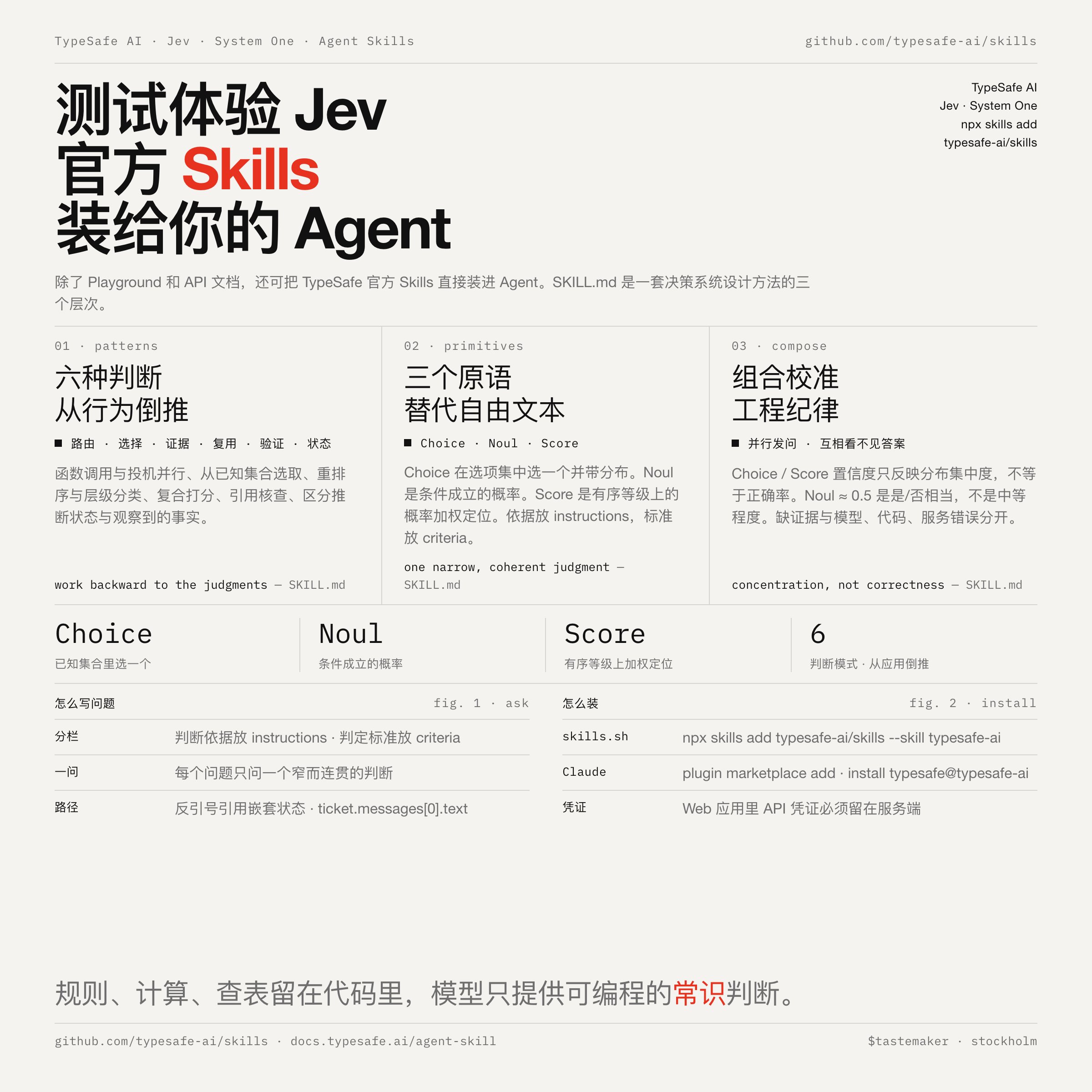 TypeSafe 官方 Skills：把 Jev 决策设计方法装进你的 Agent