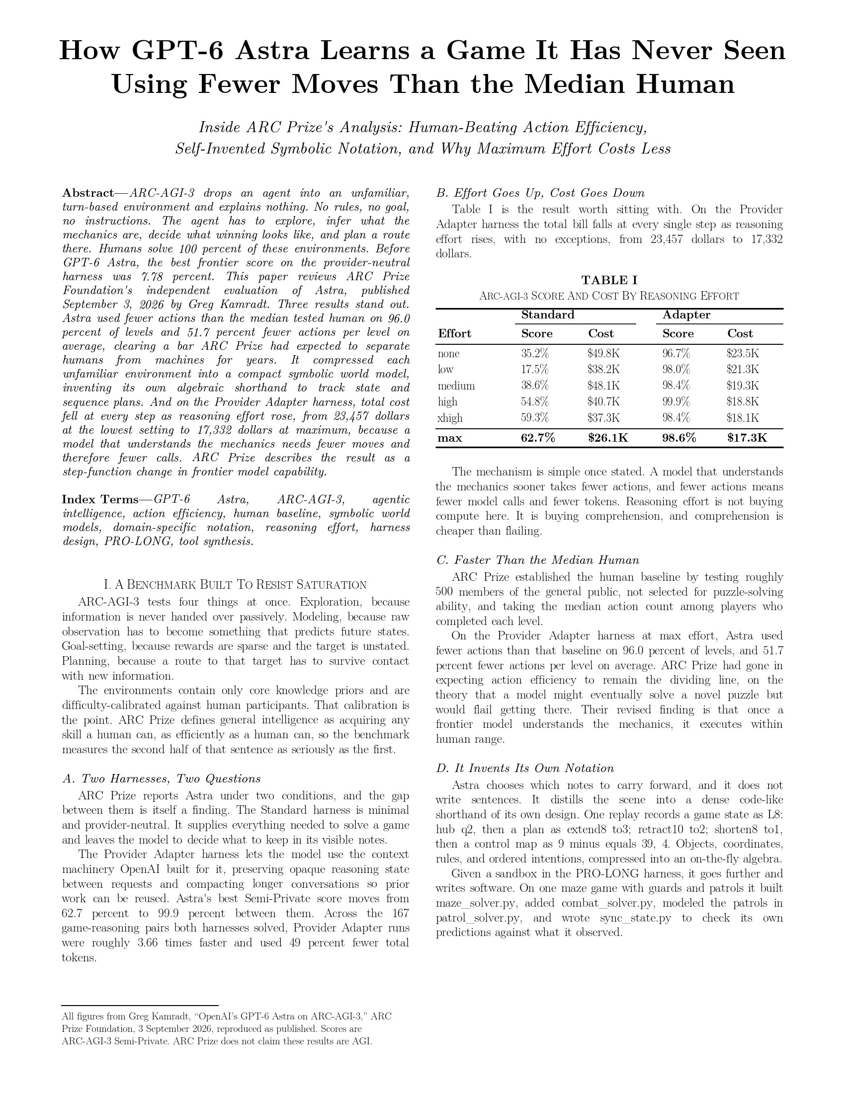 ARC-AGI-3 evaluation: Astra beats median human action count on 96% of levels