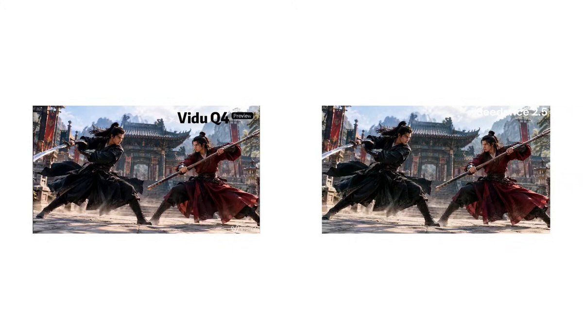 Vidu Q4 Preview 实测：武术打斗场景与低价生成
