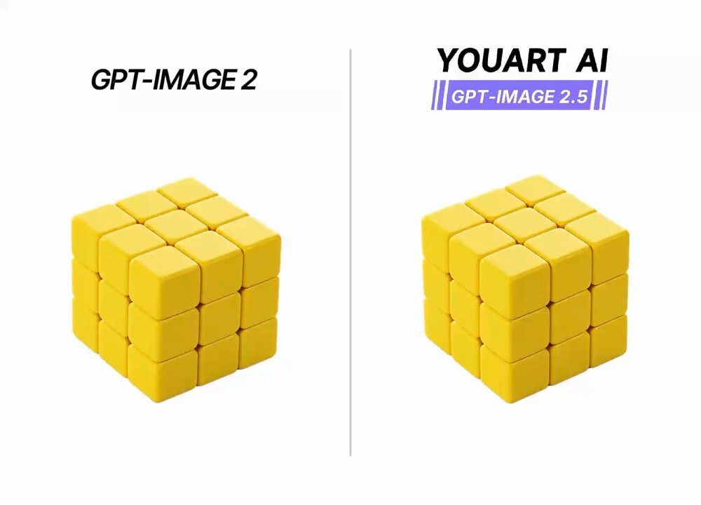 GPT Image 2.5 vs GPT Image 2 comparison, series 2