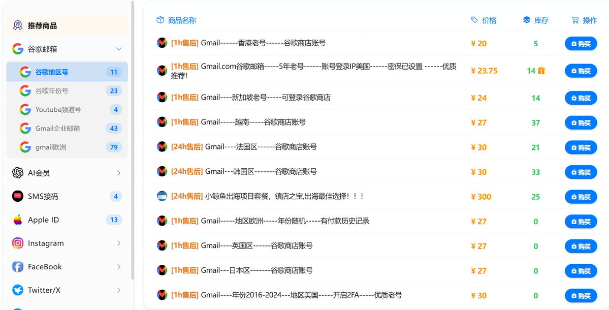 Newly registered Gmail addresses more likely to trigger Claude bans, users report