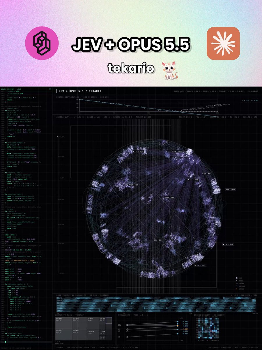 Jev + Opus 5.5 搭自主商务助理