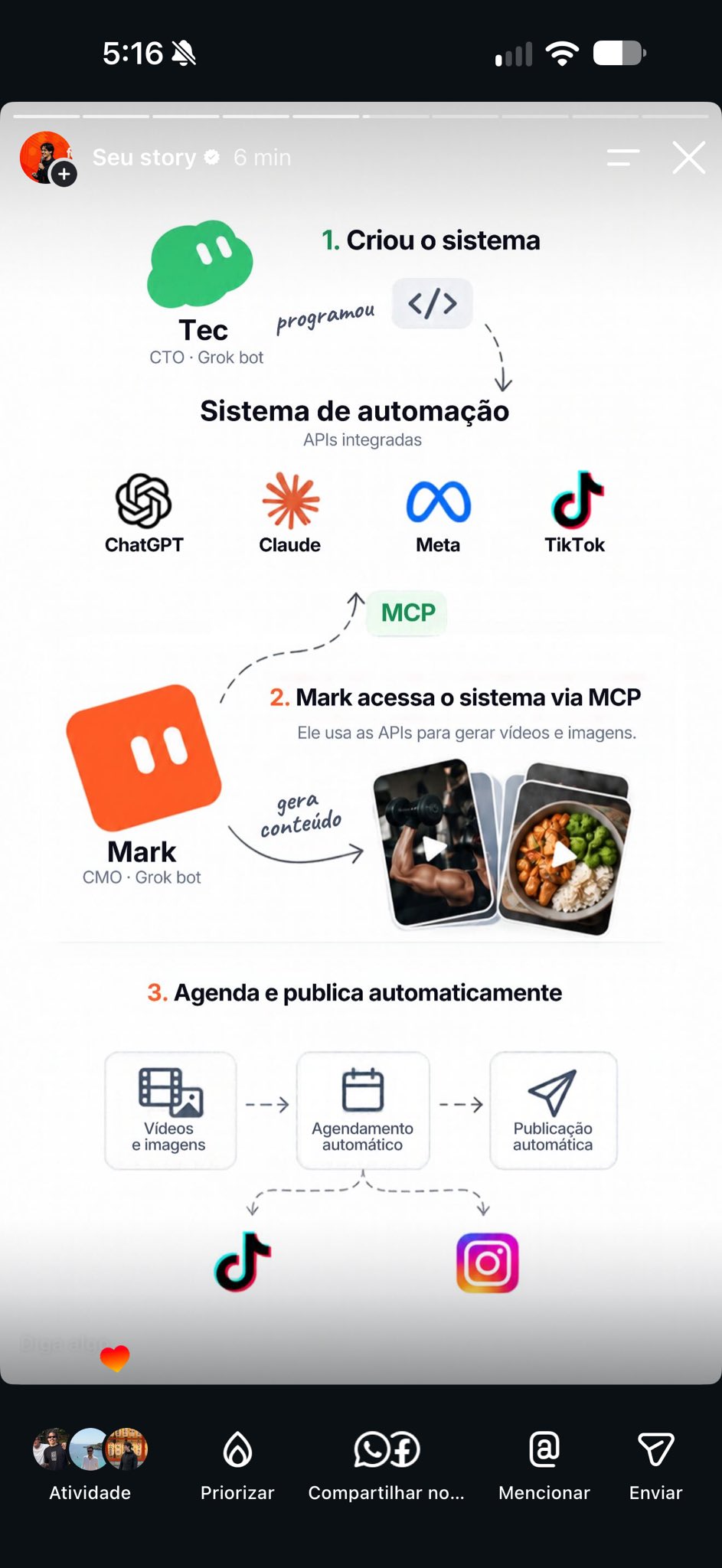 两个 AI 员工：CTO 写系统，CMO 经 MCP 自动发视频