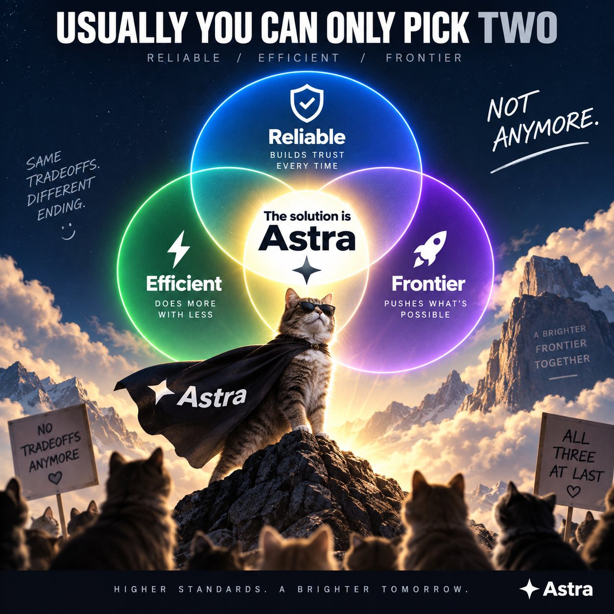用生图模型画出它眼中的 Astra