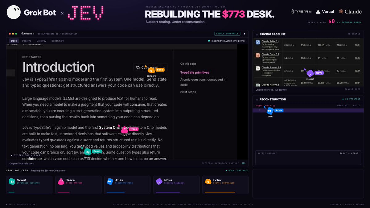 5 个 Grok Bot 逆向 Jev 重建客服路由