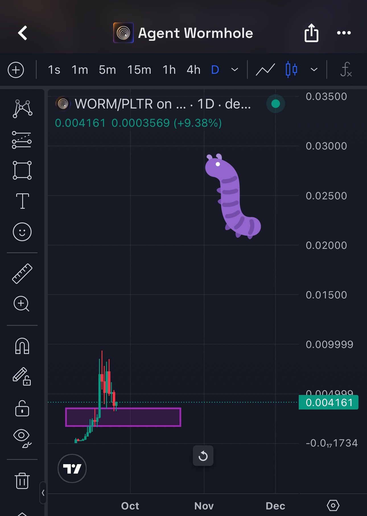 Agent Wormhole releases payment security layer for AI agents
