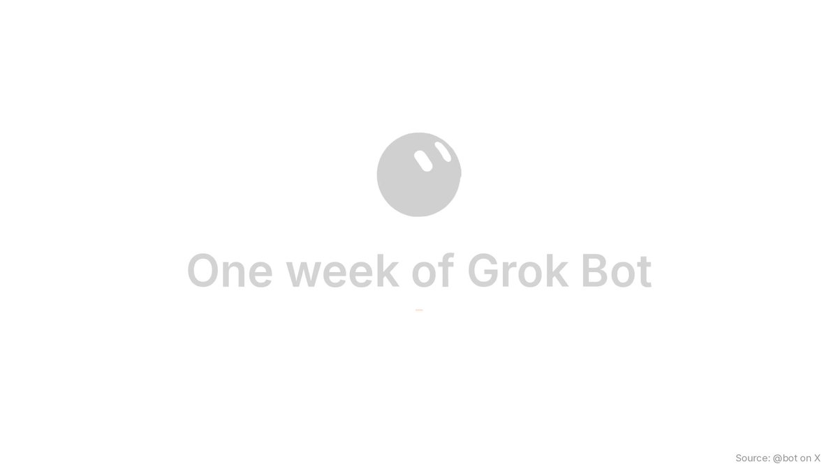 Grok Bot 一周更新：Action Button、仪表盘、1Password 登录