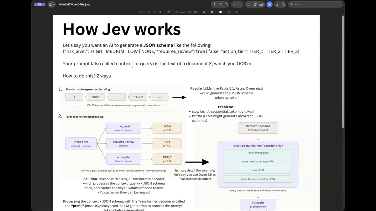10 分钟讲清 Jev 与并行约束解码