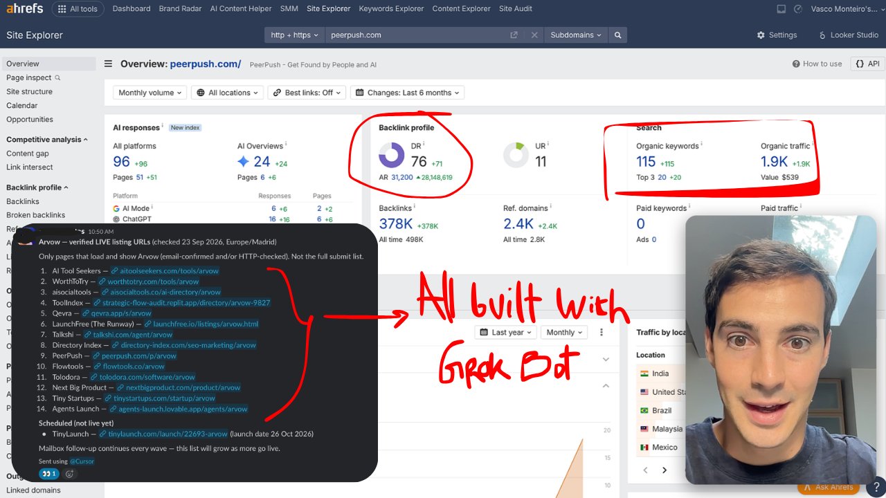 Replacing a $295 Fiverr backlink gig with a Grok Bot automation agent