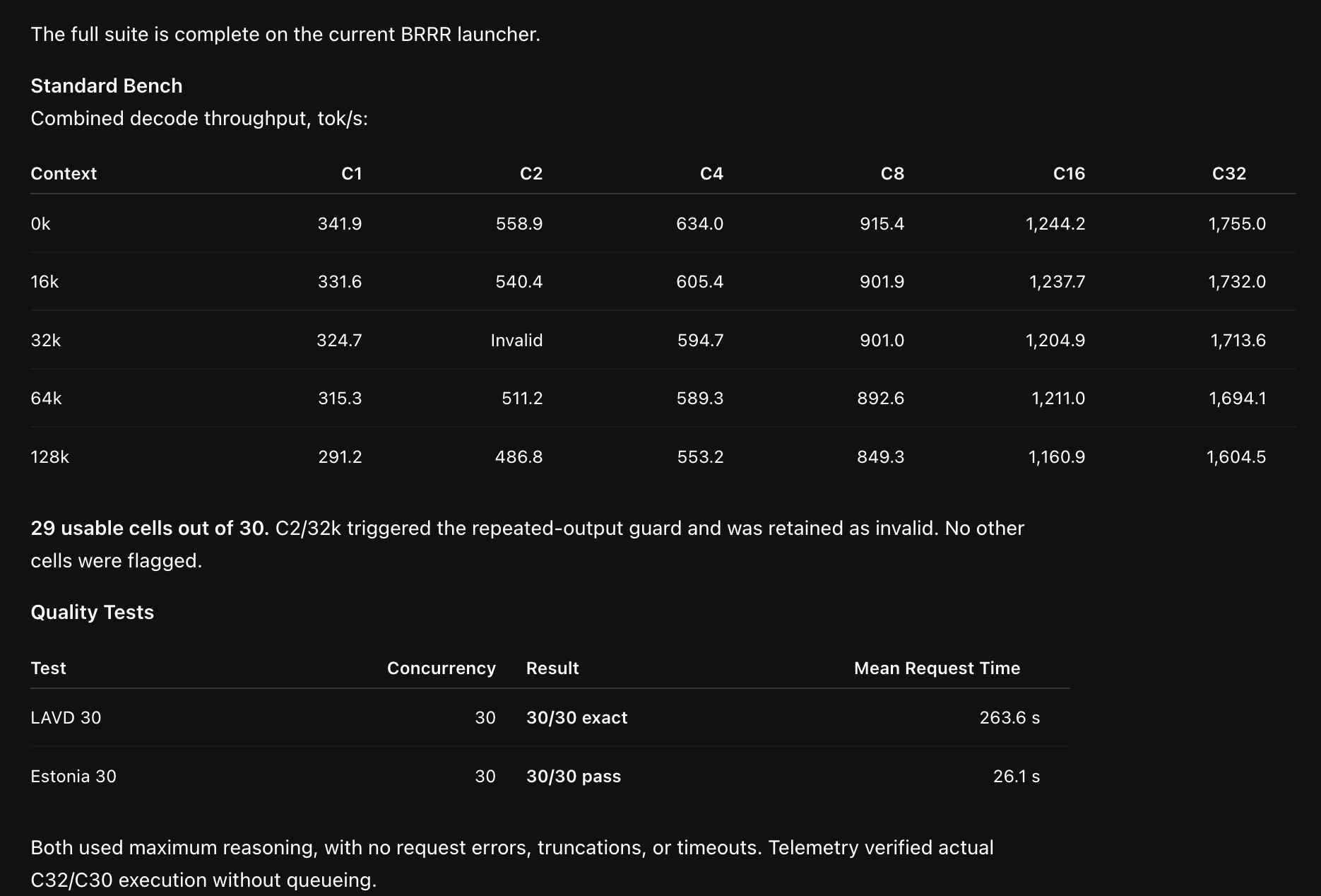 RTX 6000 四卡本地部署 V4.1 Flash：单流 340 tok/s NVFP4