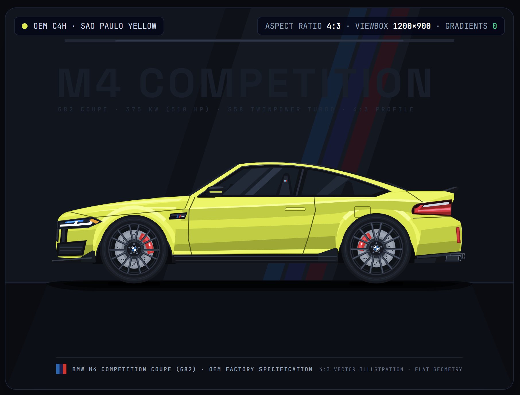 New Gemini 4 Pro checkpoint generates a BMW M4 CS side-view SVG