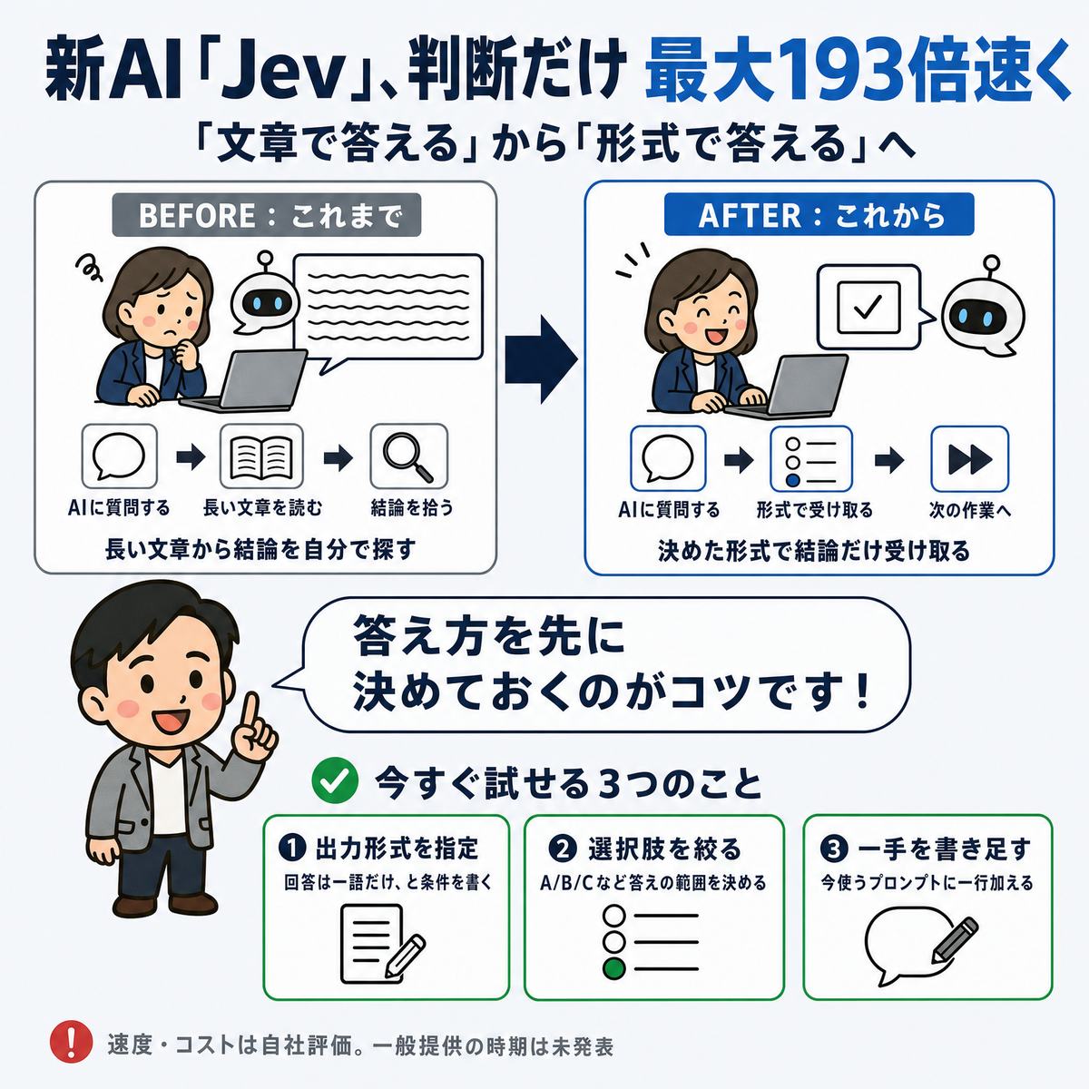 日文解读:Jev 只返回是/否、选项和数值