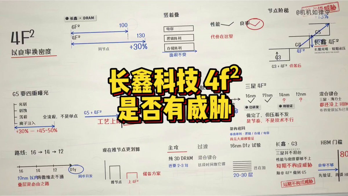 V4.1 Flash 1017 对比 Opus 5.5：穷人馈赠 vs 富人盛宴