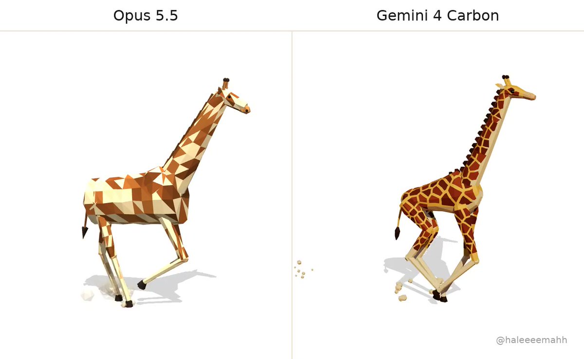 Opus 5.5 与 Gemini 4 Carbon 生成视频对比