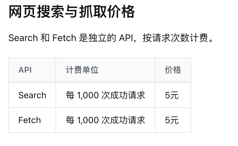 DeepSeek 同步开放 Search 与 Fetch API：每 1000 次请求 5 元
