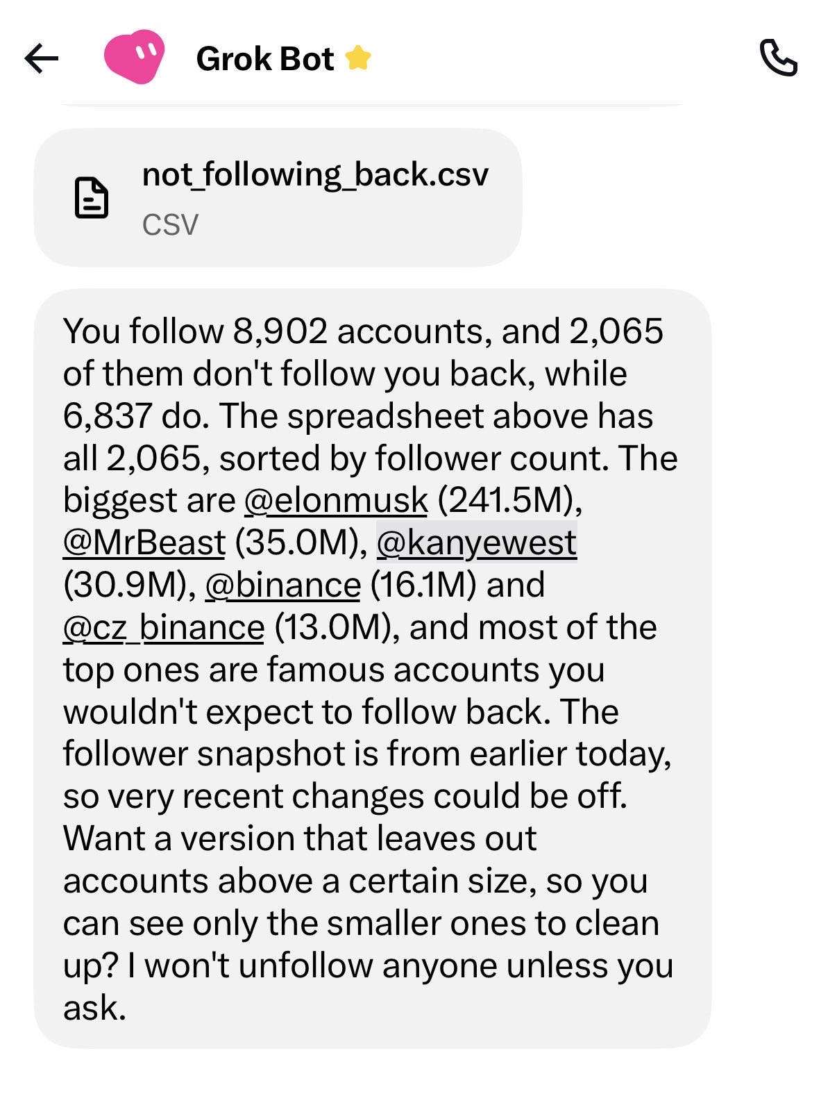 Grok Bot builds follow-back and supporter spreadsheets