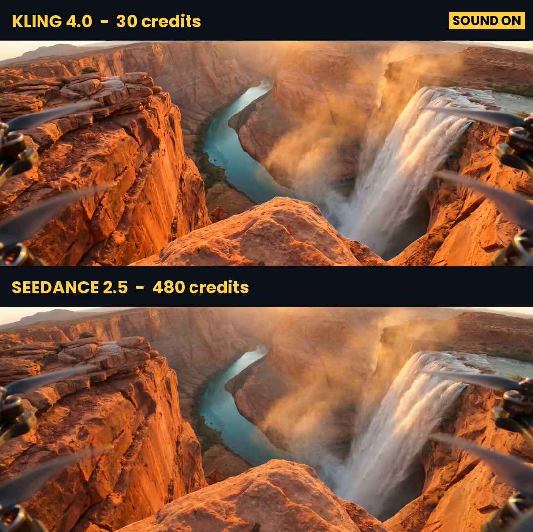 Kling 4.0 在 Higgsfield 全面开放：称比 Seedance 便宜 16 倍