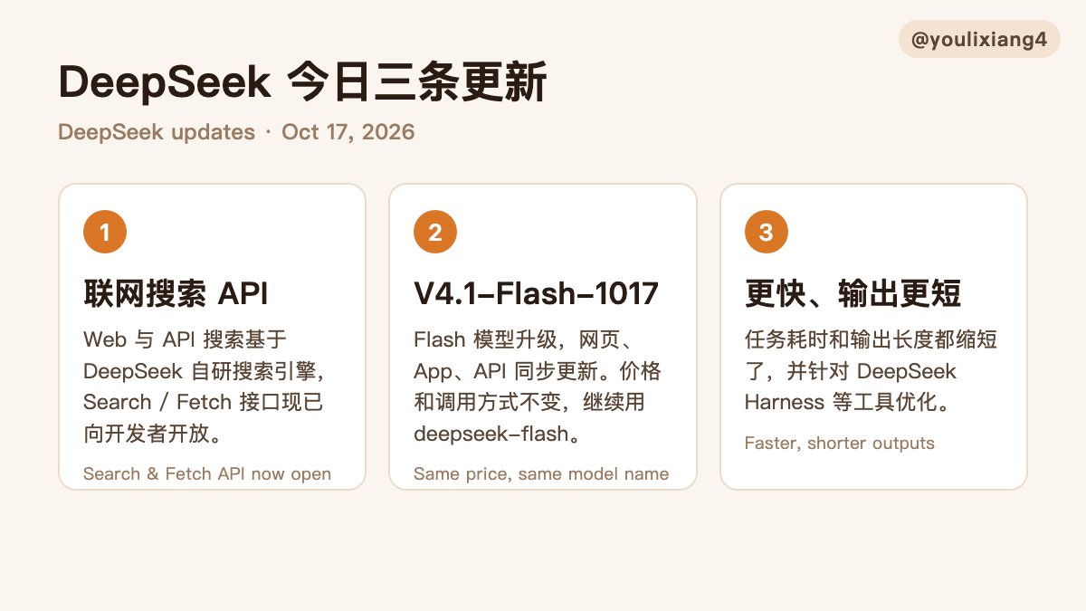 DeepSeek 开放搜索抓取 API,V4.1-Flash 升 1017 版(第 2 张,共 2 张)
