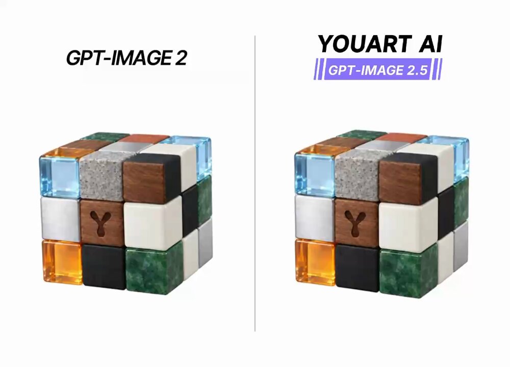 GPT Image 2 vs 2.5: a side-by-side comparison