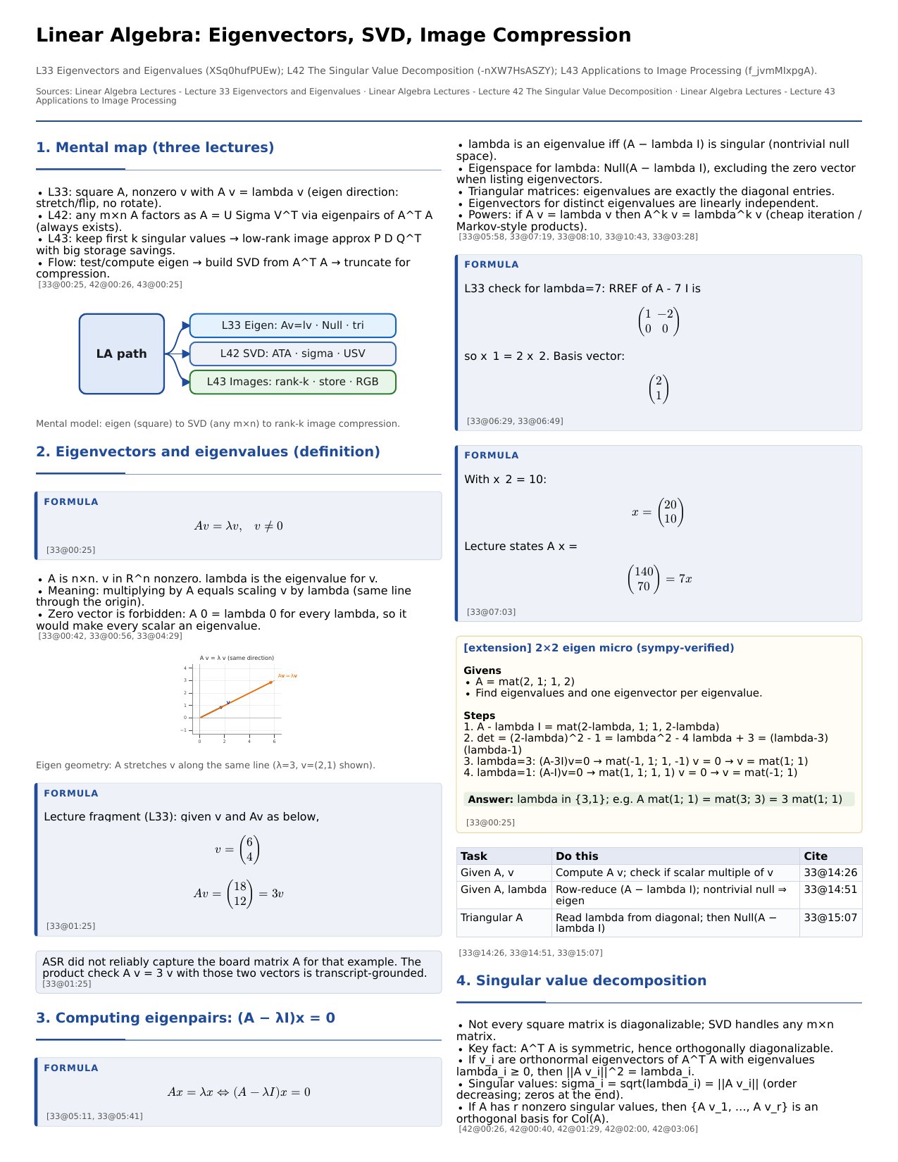 Grok Bot 模板:讲座视频转考试速查 PDF(第 1 张,共 2 张)