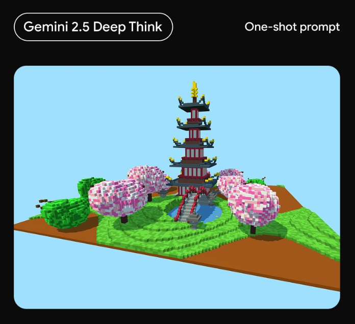 Gemini 4 Argon vs 3.1 Deep Think: 3D voxel pagoda comparison