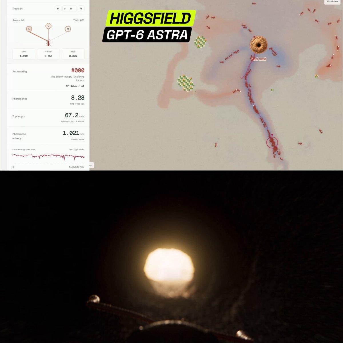 Higgsfield 用 GPT-6 Astra 复刻蚂蚁觅食循环