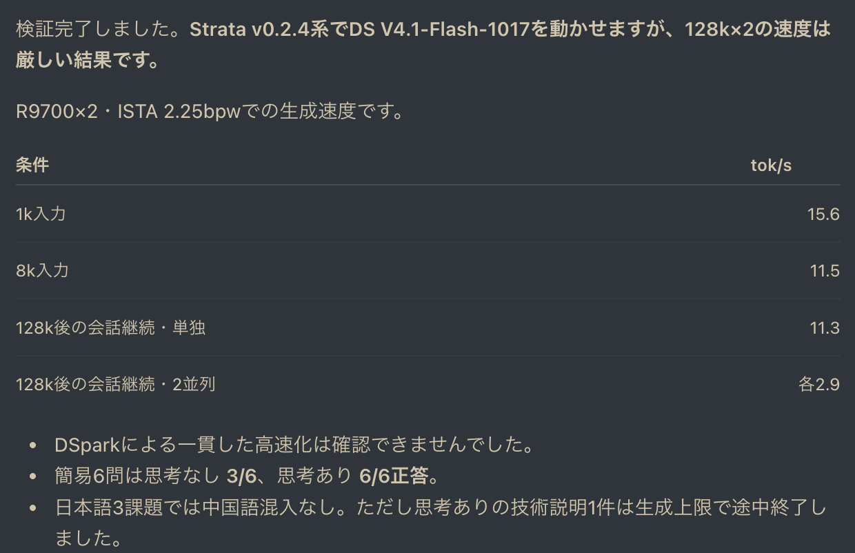 双 Radeon AI R9700 + 128GB DDR5 跑 V4.1 Flash 1017:速度不实用