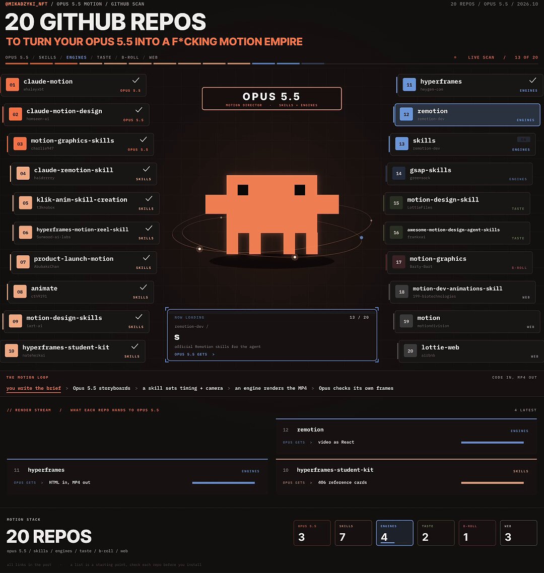 20 GitHub repos that turn agents into motion design pipelines