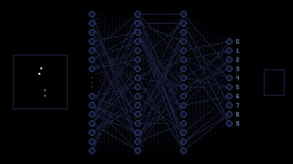 Pixel-art neural network training animation made with Opus 5.5