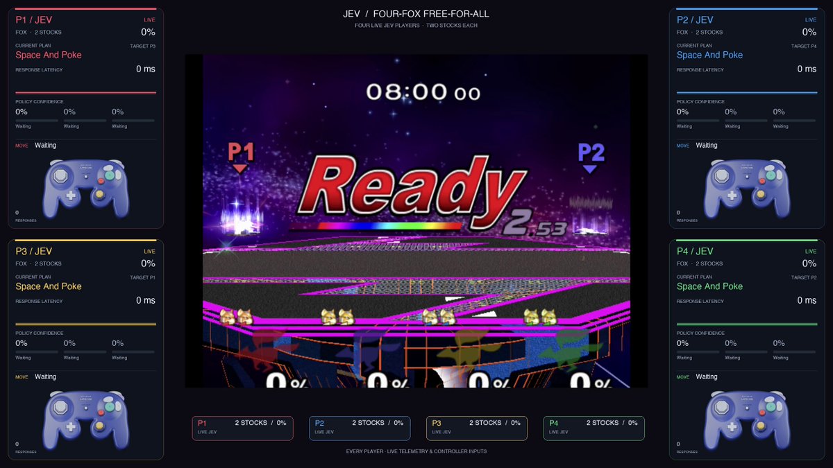 Jev 24 小时覆盖 Vercel 近 13% 付费团队