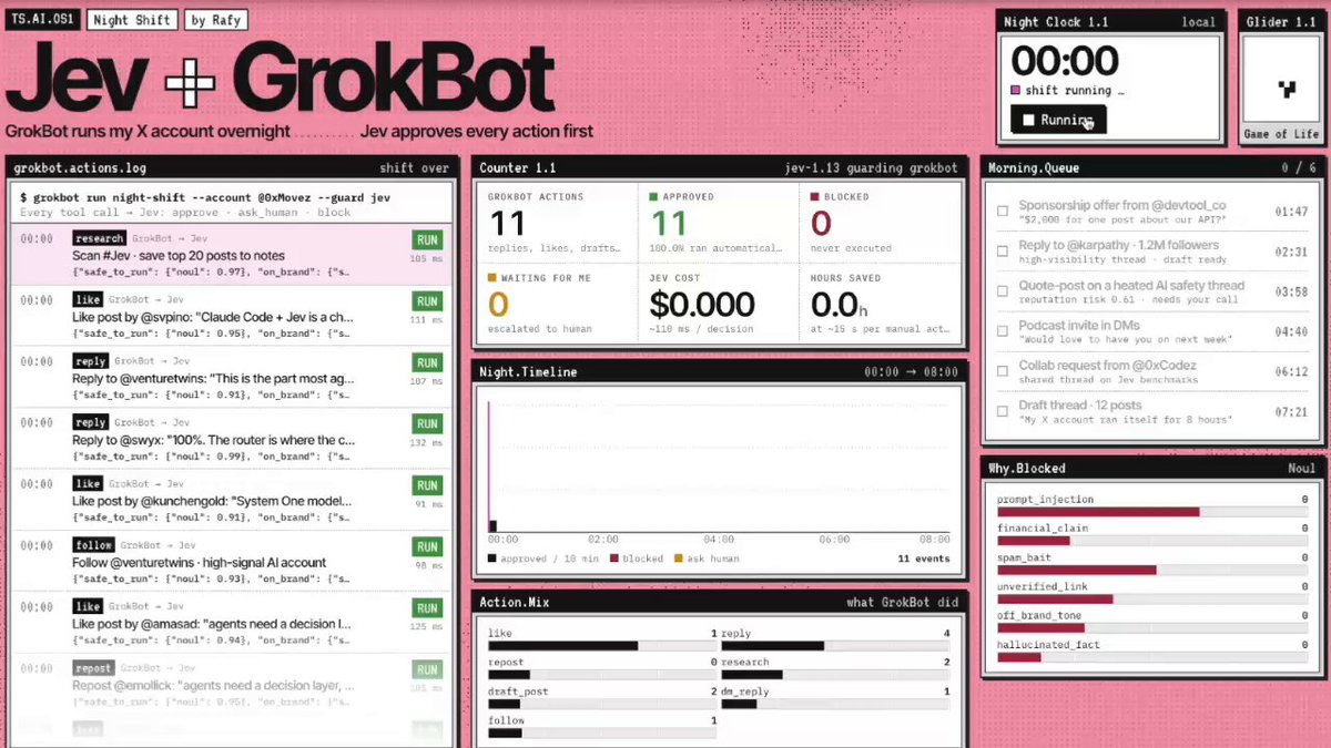 Jev review plus Grok Bot night shift: an 8-minute X account setup