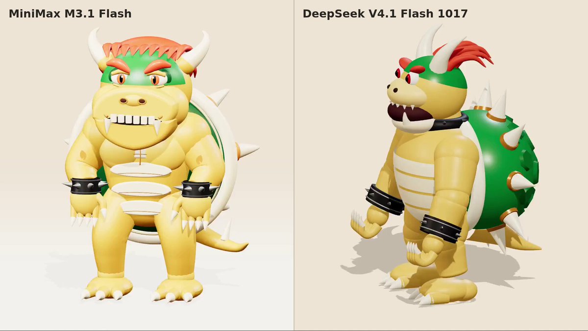 同一 Bowser 提示词：M3.1 Flash 免费且更好，DeepSeek V4.1 Flash $0.06 更差